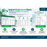 Import Règlement Clients – Automatisez l’import des règlements dans Sage 100c