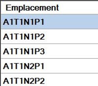 Gestion des multi-emplacements dans Sage 100c